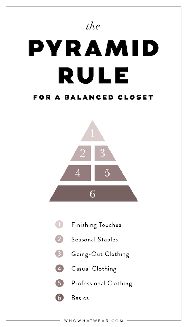 the-pyramid-rule-every-stylish-person-secretly-knows-1730159-1460506757