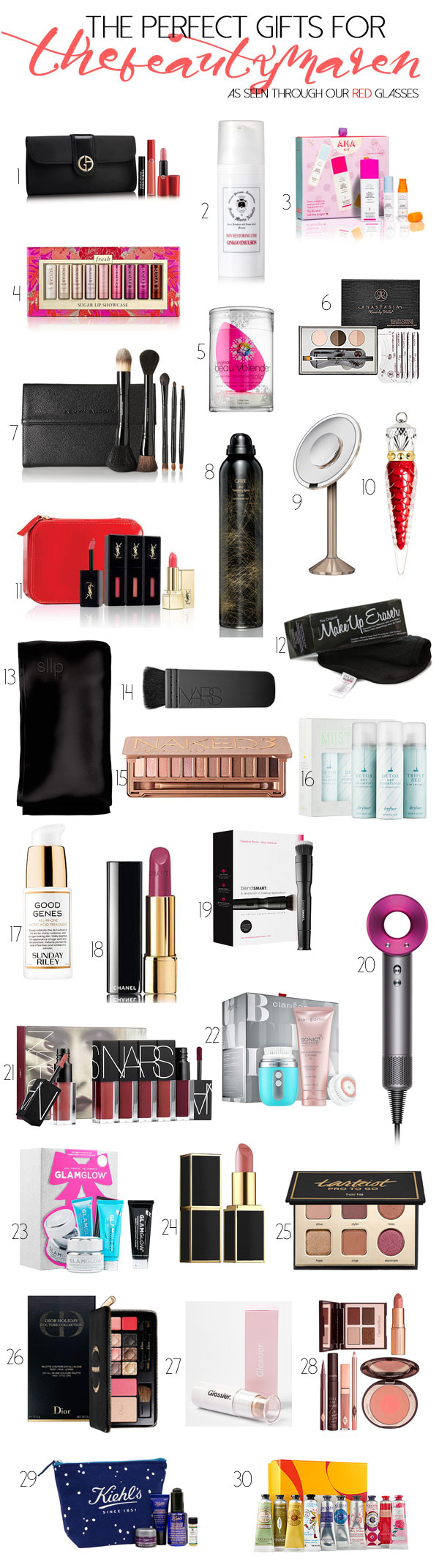 beauty-gift-guide