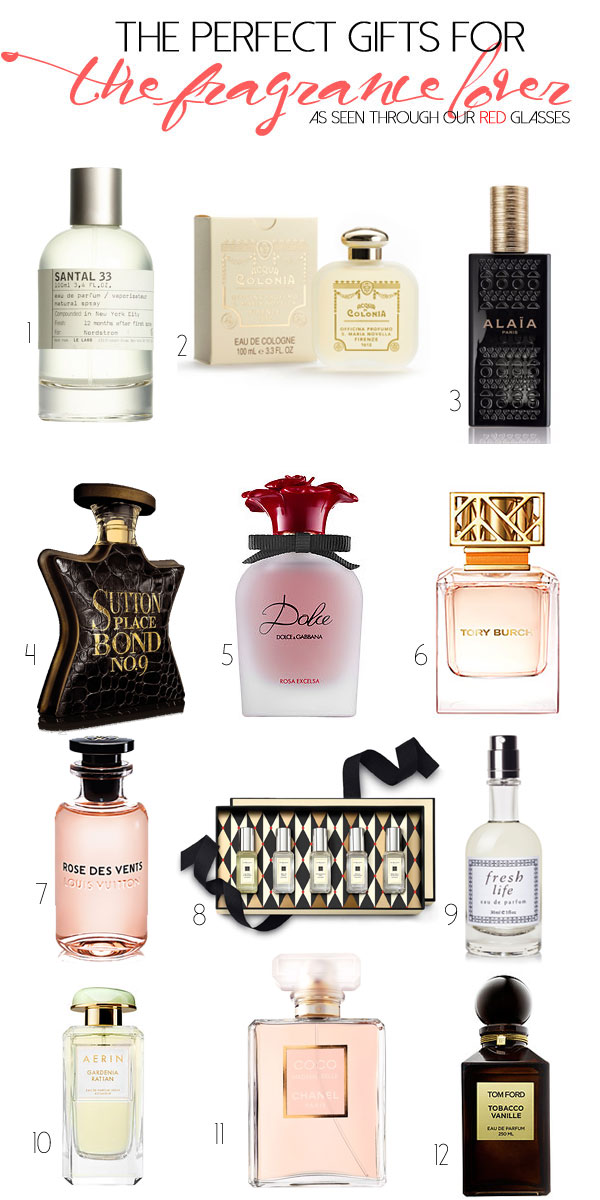 fragrance-gift-guide