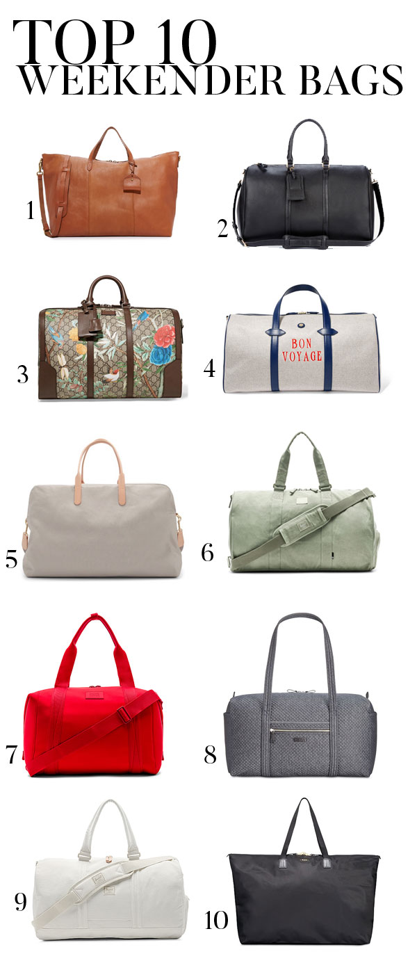 Weekender-Bags