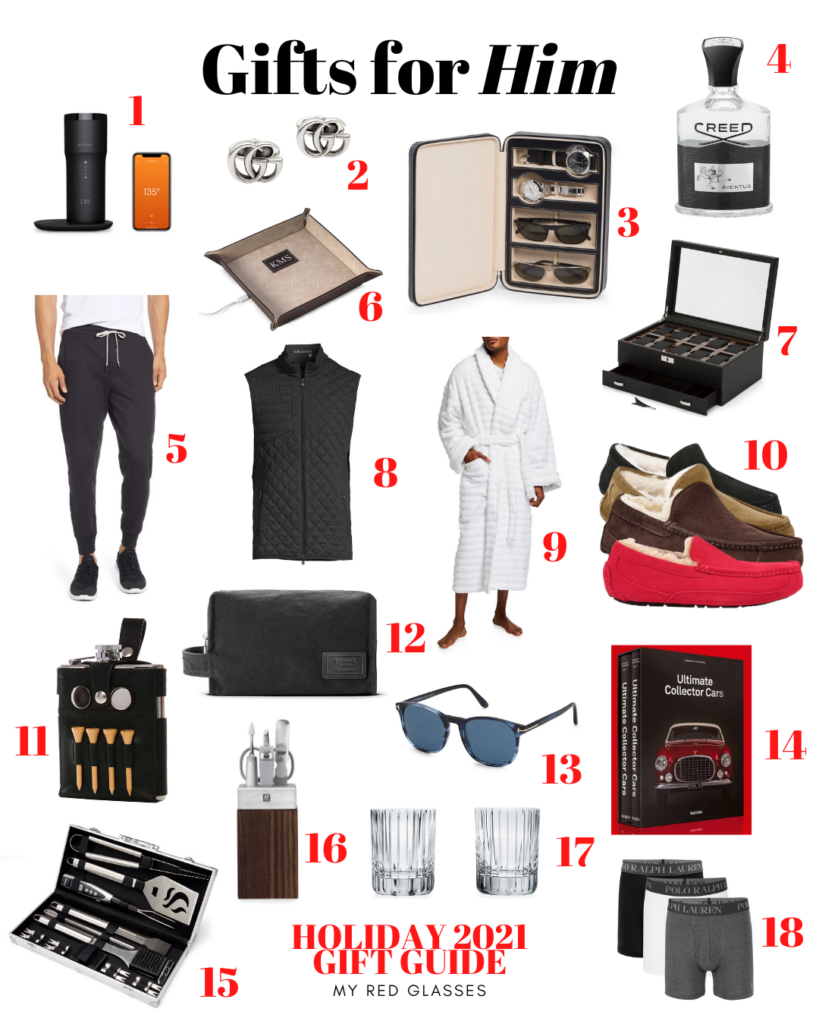 Gifts for Him: A Guide for the Most Impossible-to-Shop-For Guy